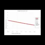 Understanding How Stem Cells May Help COPD Patients Understanding How Stem Cells May Help COPD Patients